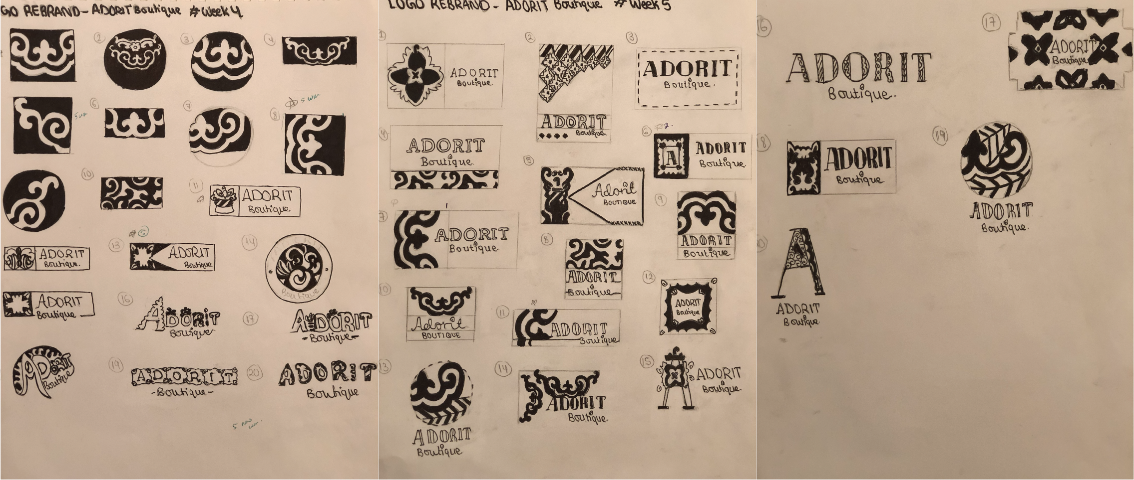 adorit process sketches